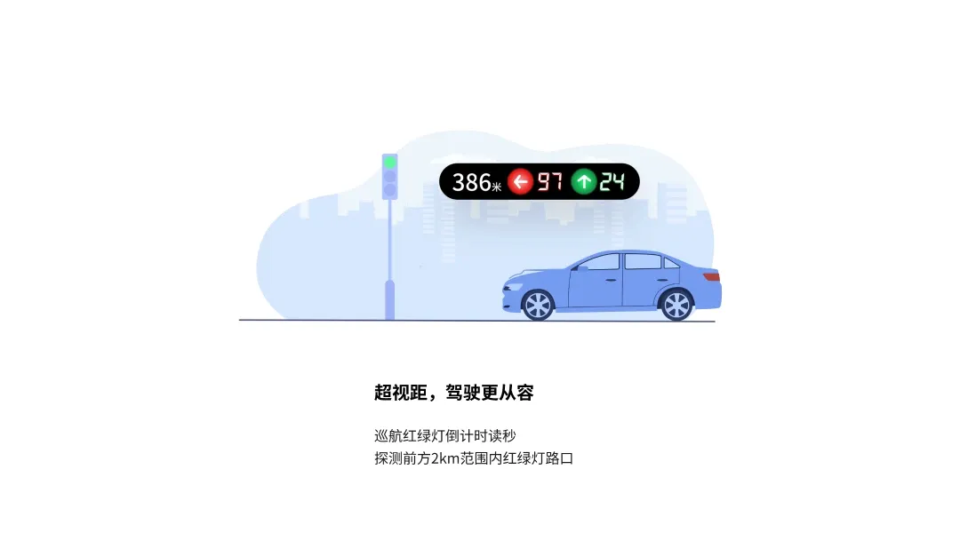 ���̵��캽(��ʻ��������)v3.0.0 ��׿���ͼ2