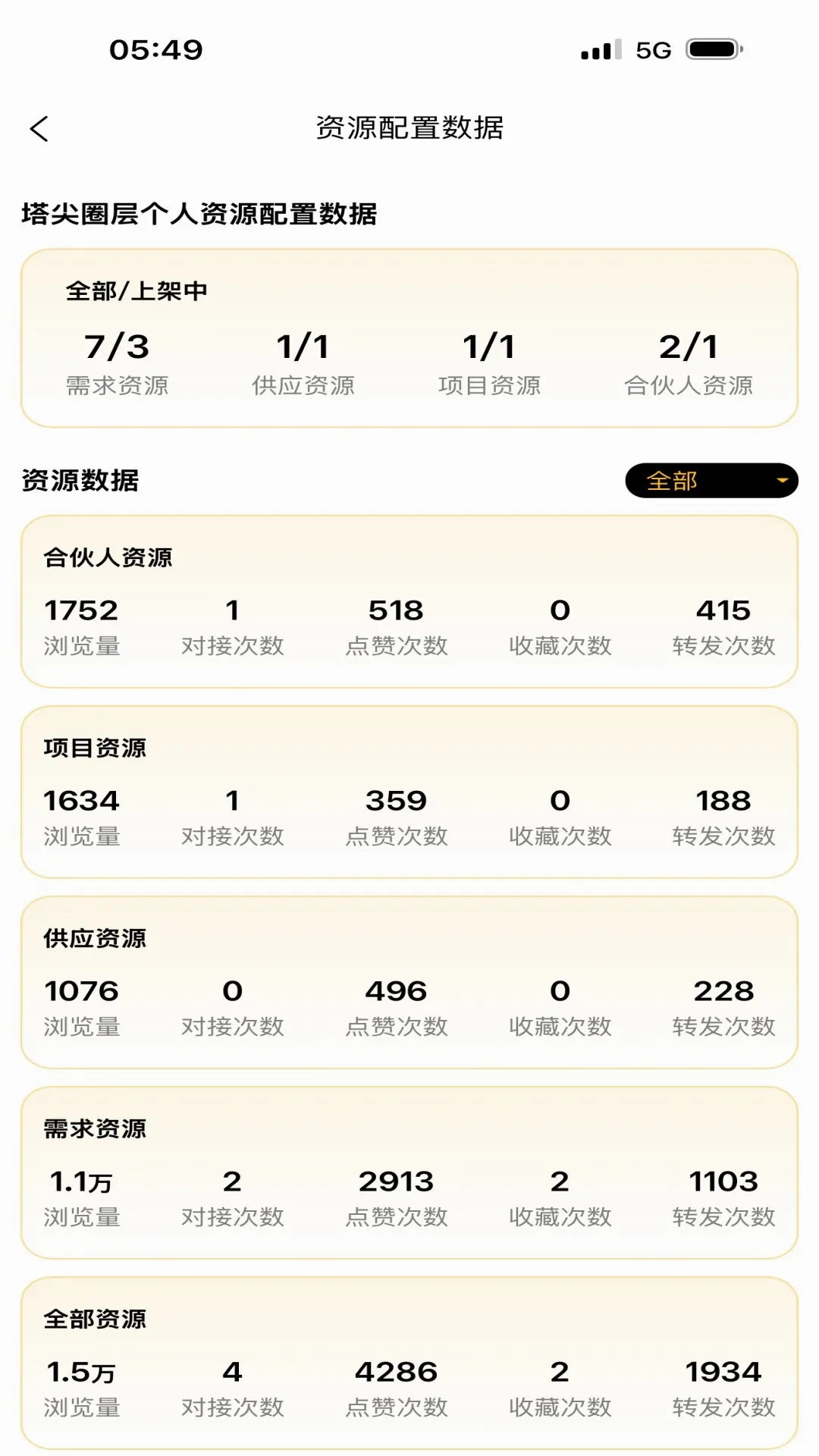 ����Ȧ��2026�ٷ����°汾v12.1.30 �ٷ����ͼ3