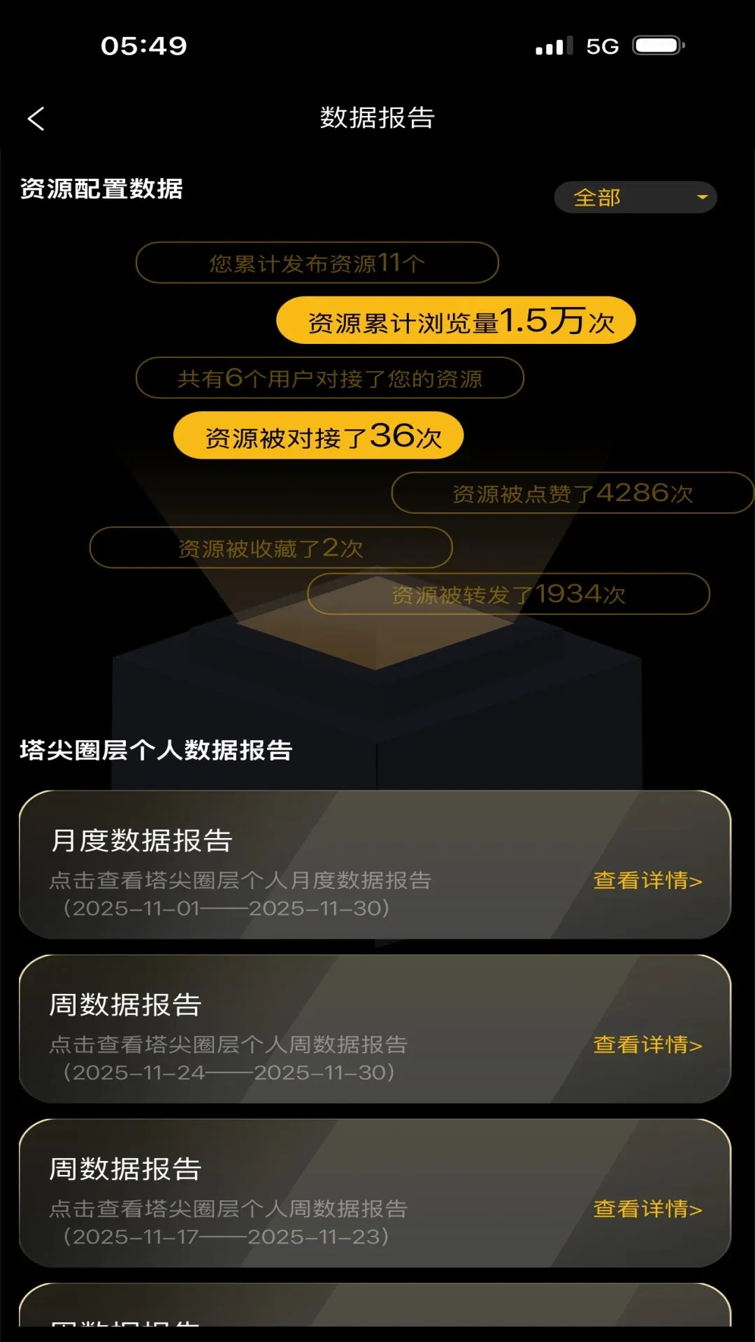 ����Ȧ��2026�ٷ����°汾v12.1.30 �ٷ����ͼ0