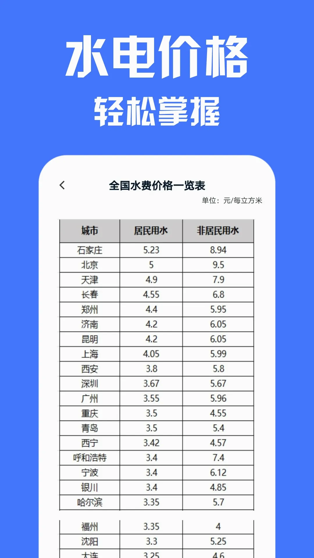����ɷѼ���2026���°汾v1.0.10 �ֻ����ͼ1