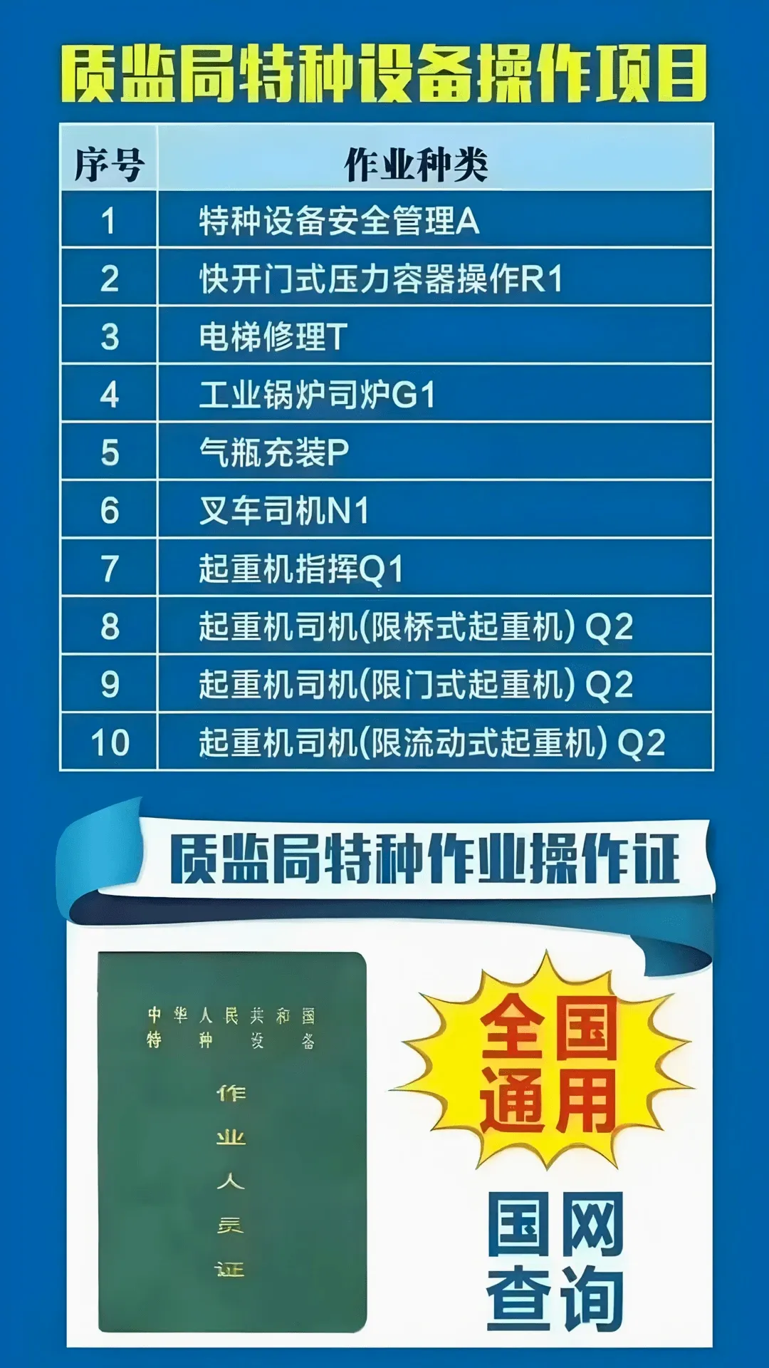 �����豸��ҵ��Ա�����ֻ���