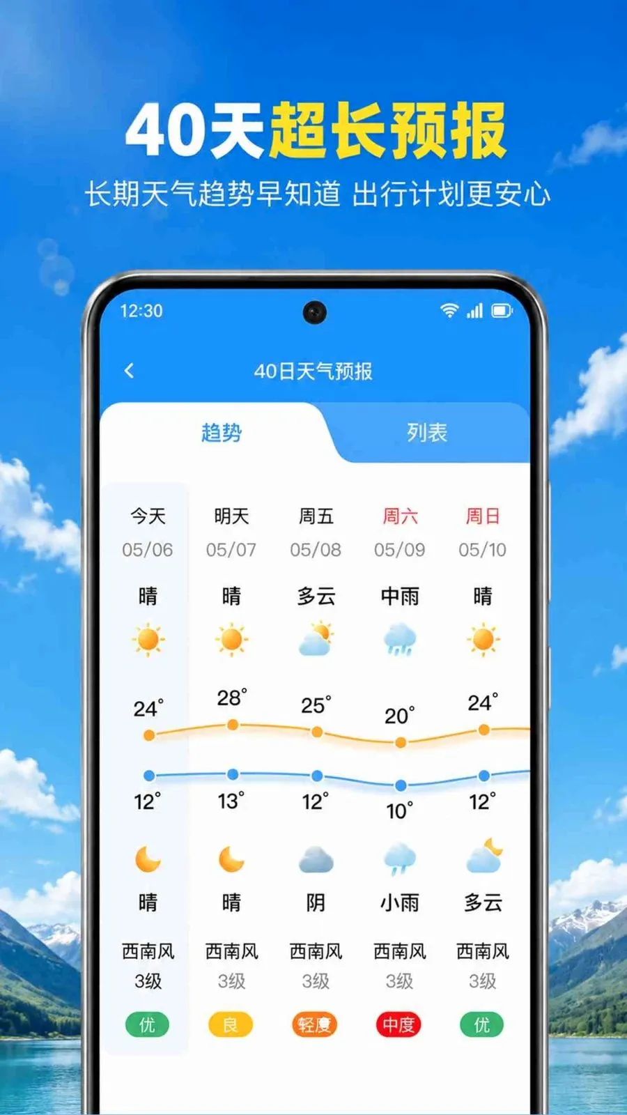 天气本地预警(天气预测服务)v1.0.3.1001 安卓版截图2