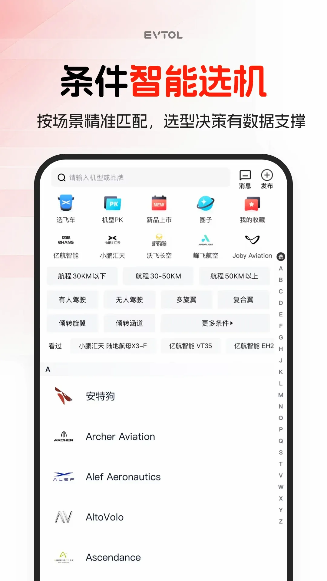 ���ɷ�(������óƽ̨)v1.0.6 ��׿���ͼ1