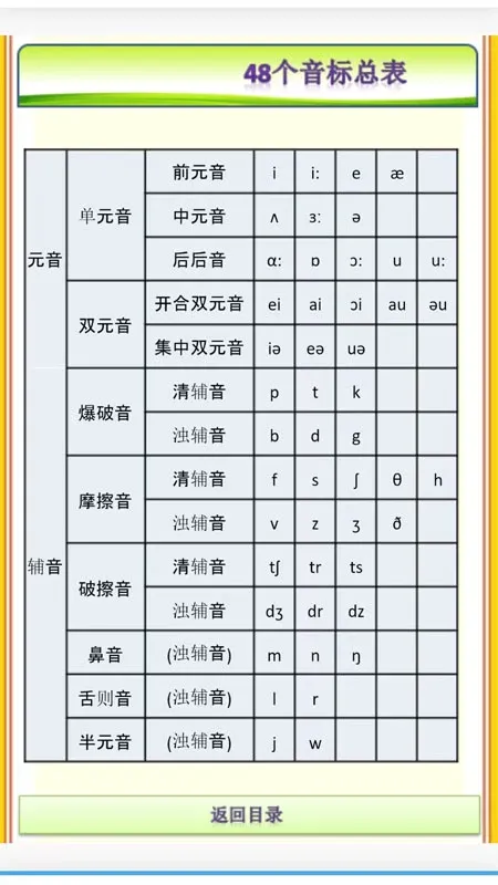 外教ABC2026最新版本v25.6.10 官方版截图1