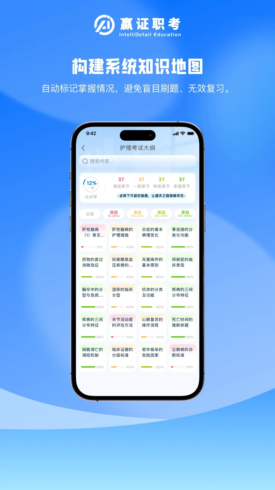嬴证职考2026官方最新版本v1.5.7 手机版截图0