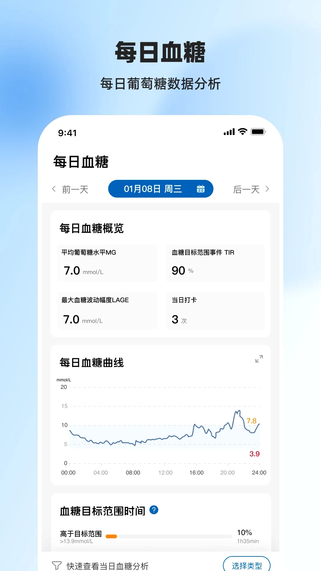 欧姆龙动态(血糖健康服务)v02.07.00.00 手机版截图2