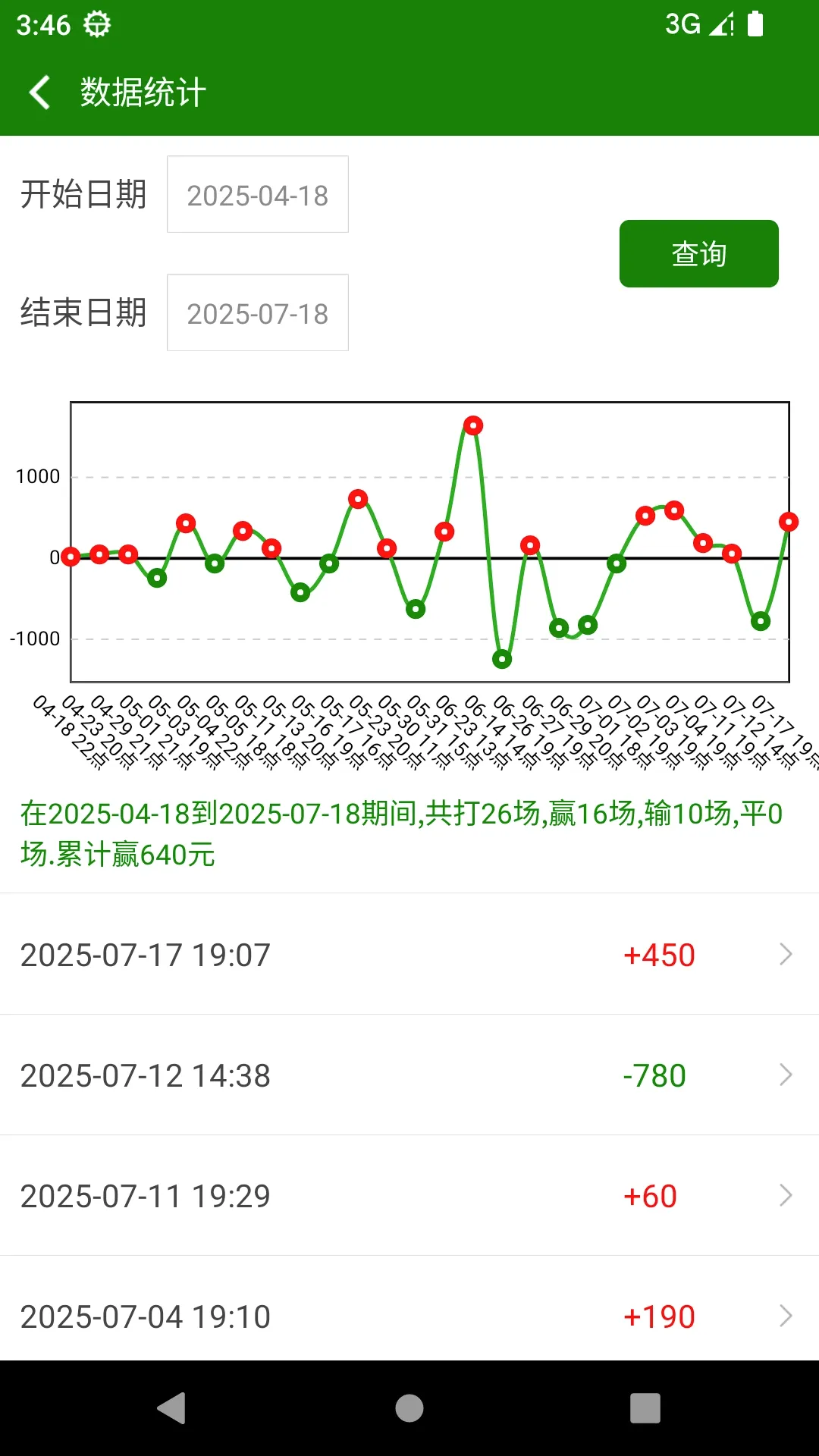 麻神记账(麻将助手工具)v1.0.9 免费版截图3