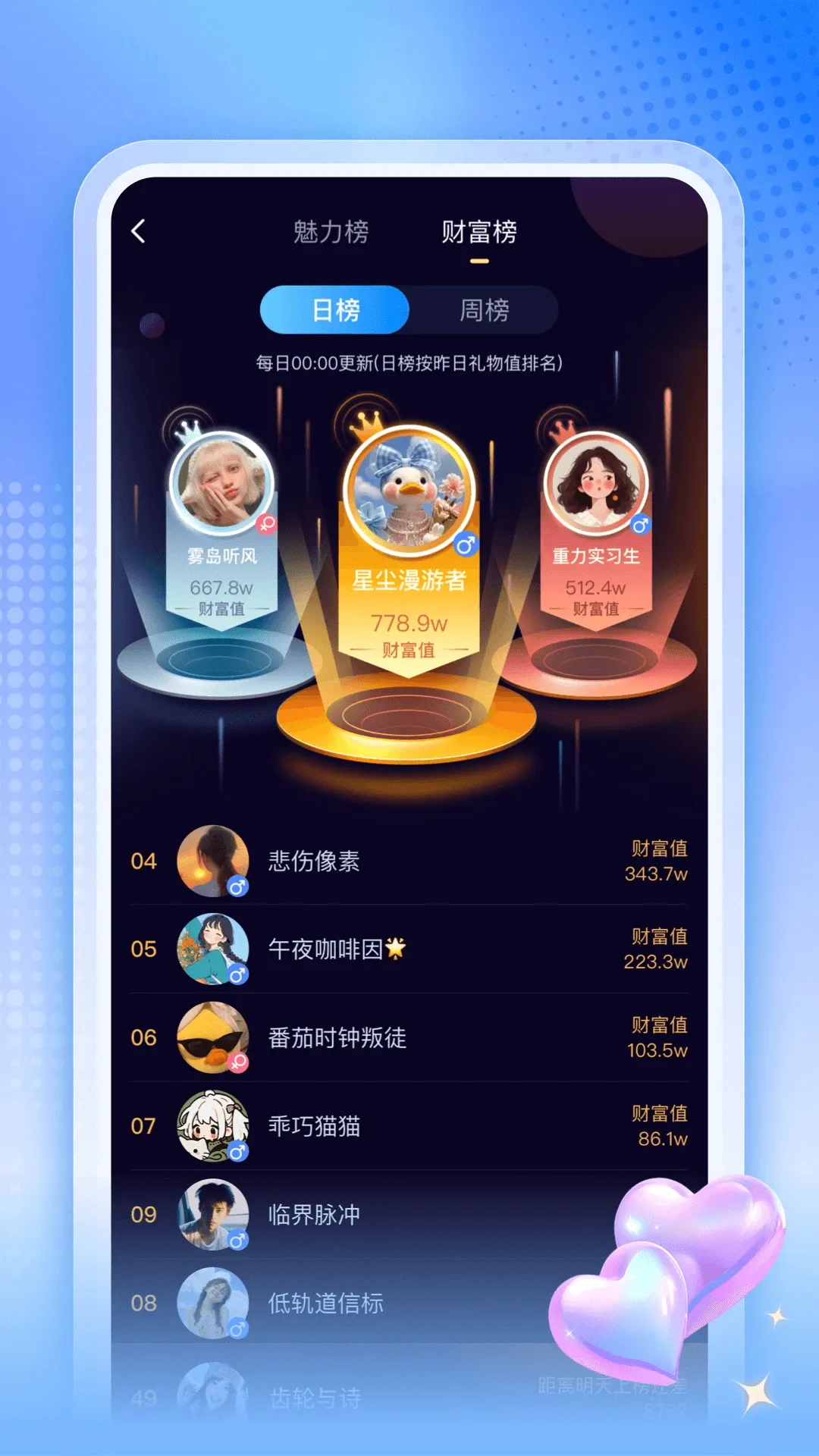 ��Ѽ����(��������ƽ̨)v1.0.90 �ٷ����ͼ1