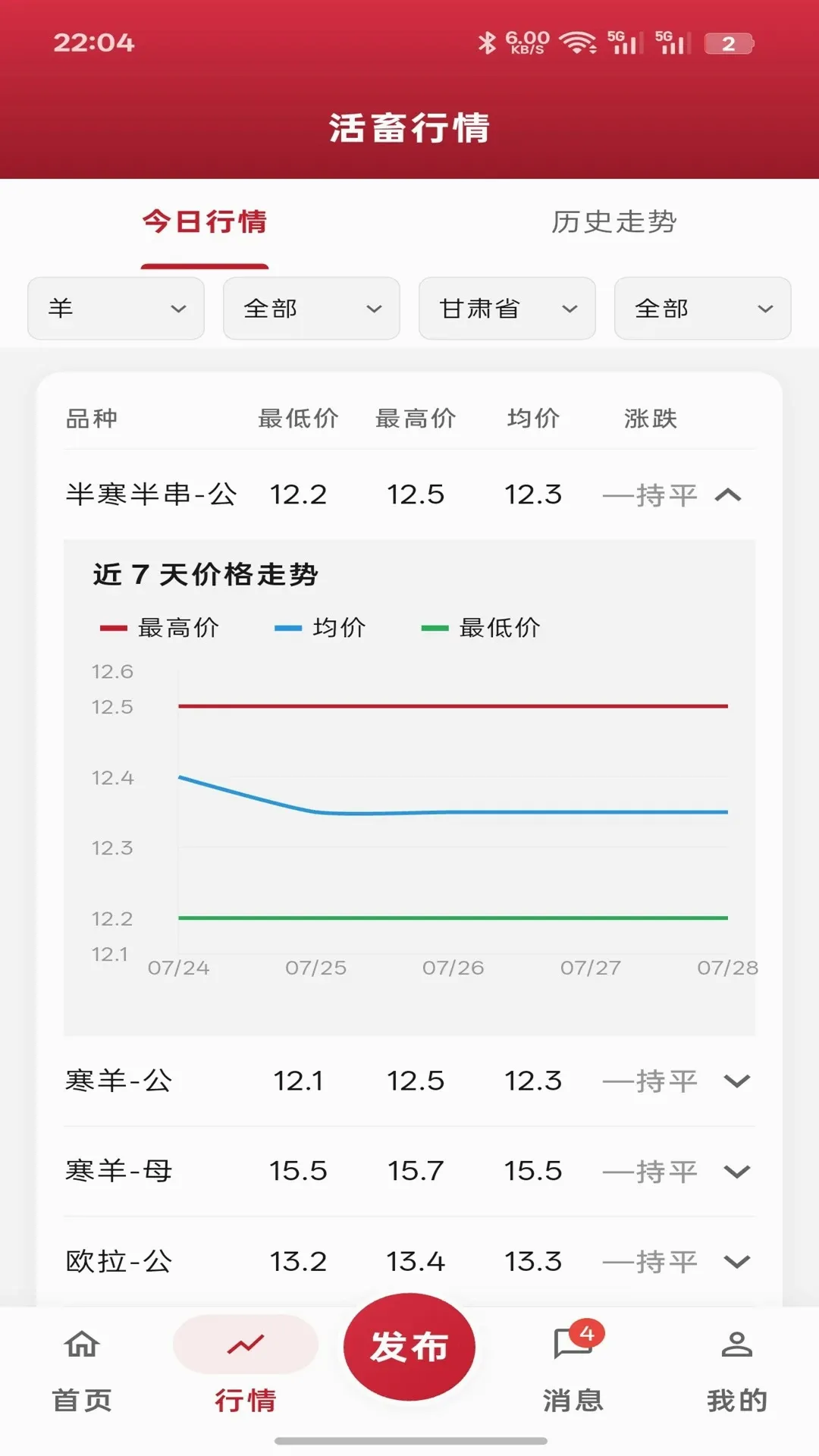 Ԫ��ͨ(�����׹���)