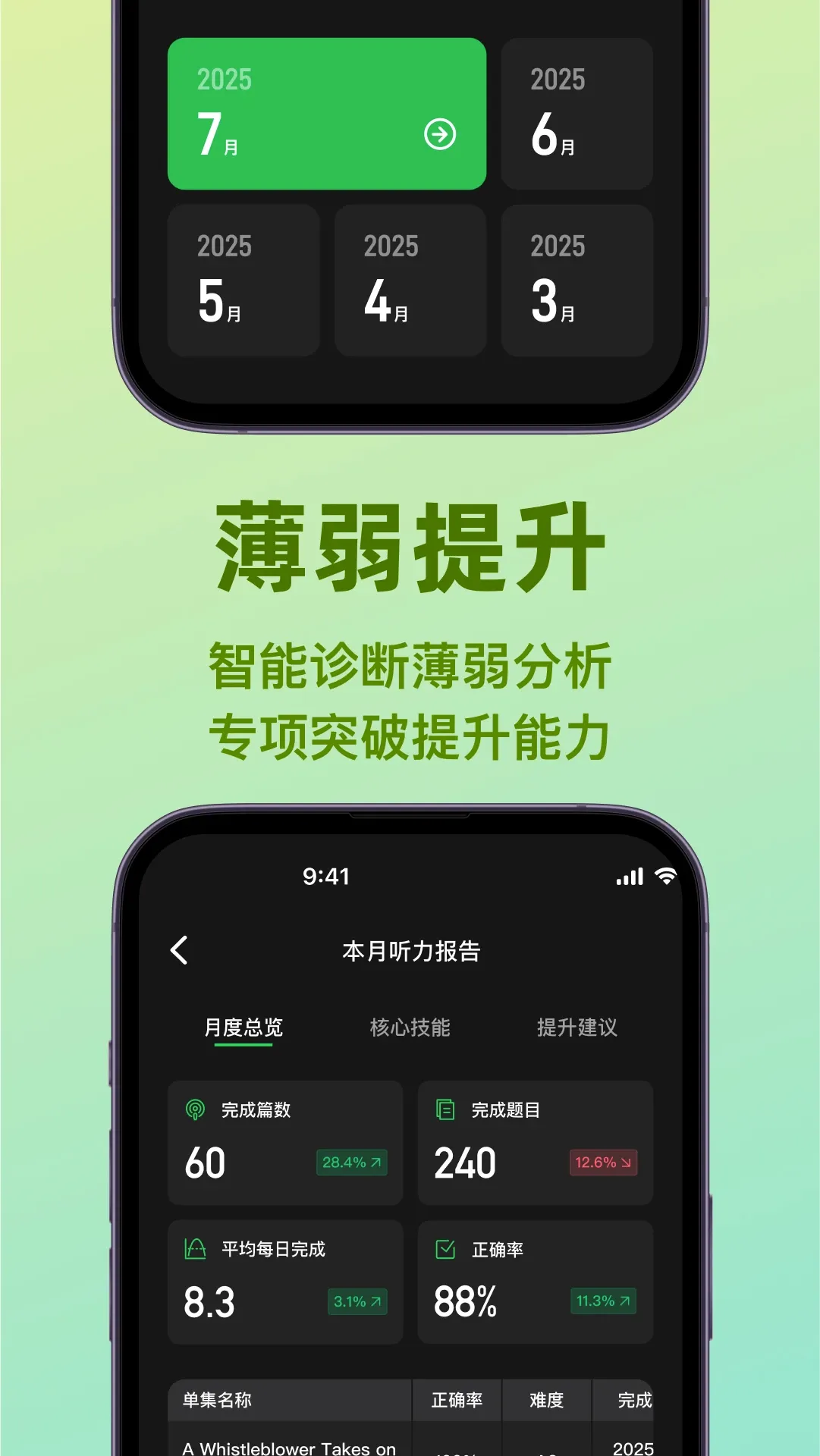 LISPOD最新手机版v1.6.3 官方版截图1