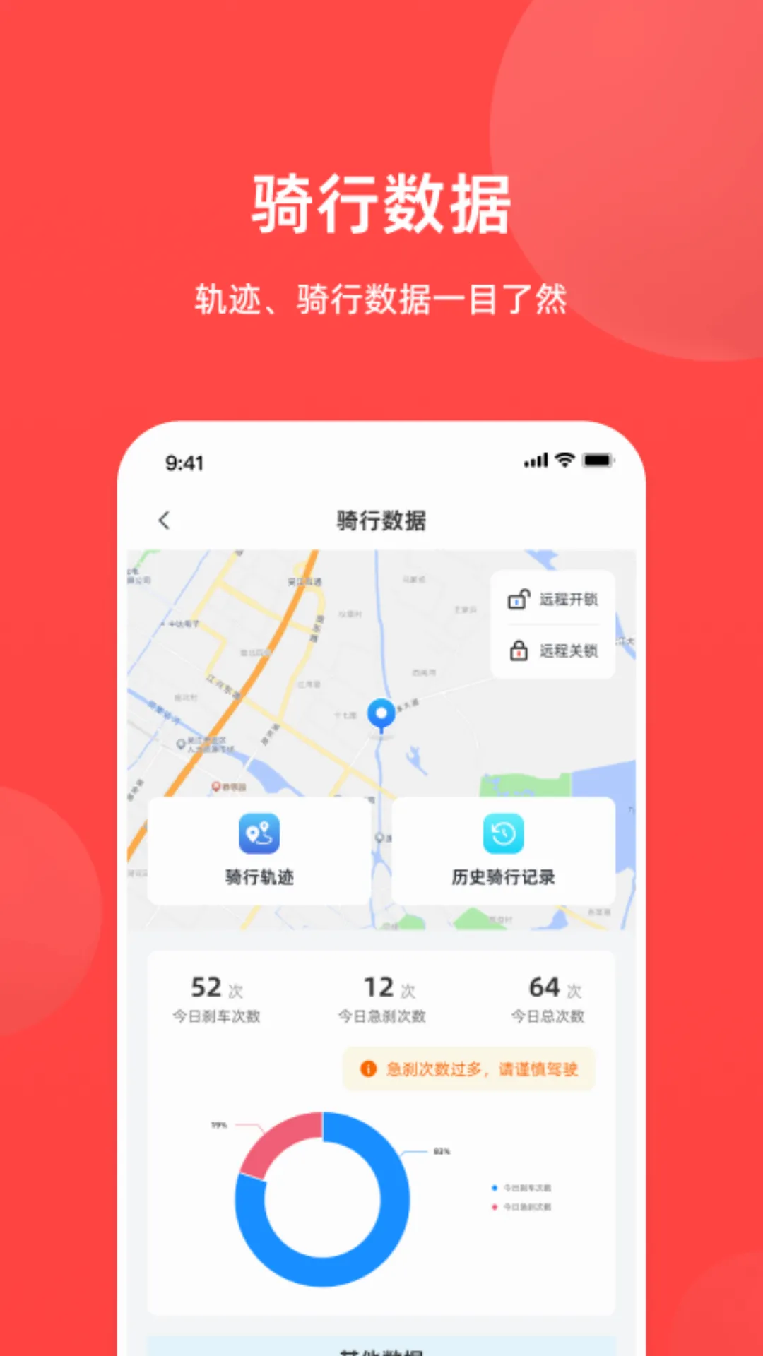 ��������(Ħ������Ʒ��)v1.0.33 �ٷ����ͼ1