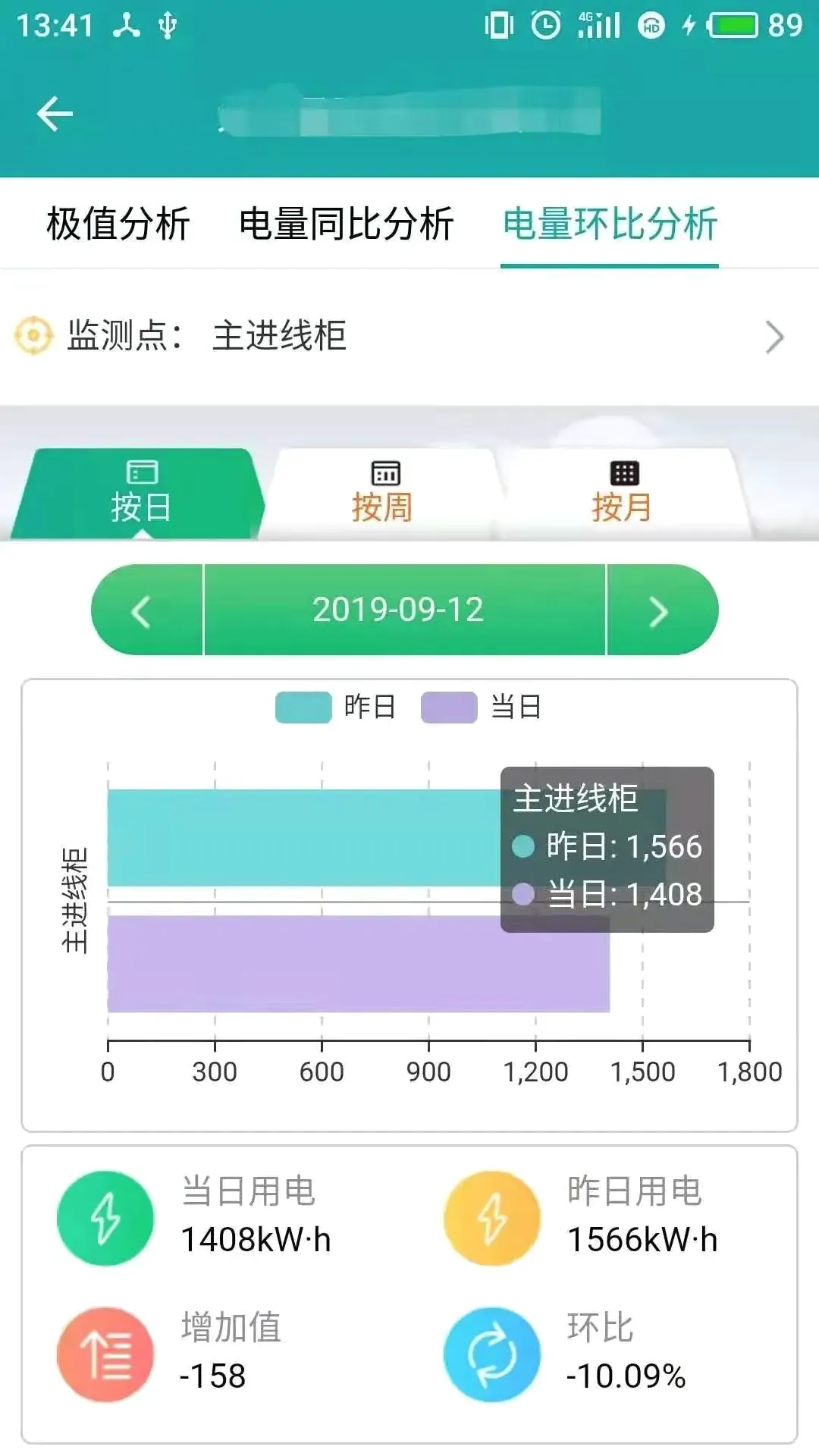��ҵ�õ���ά��ƽ̨�����ֻ���v1.6.9 �ֻ����ͼ0