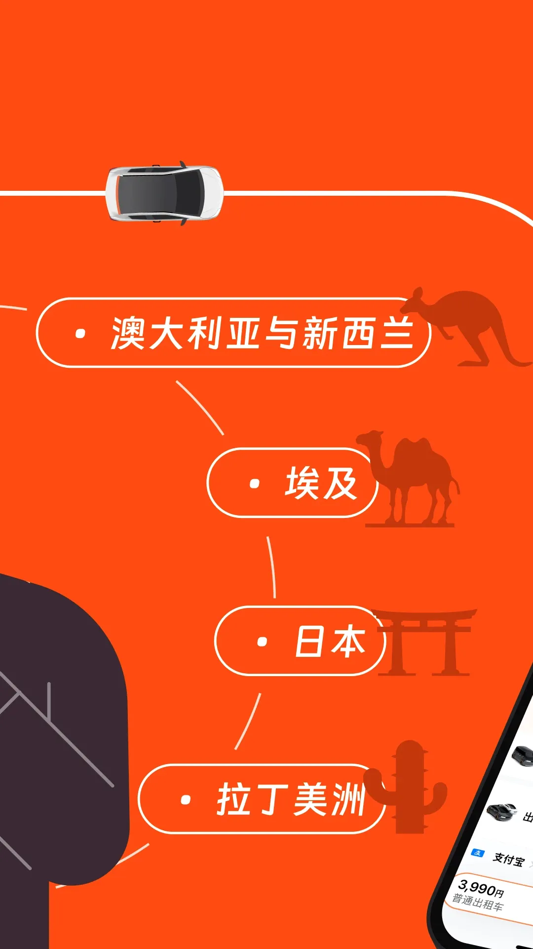 滴滴国际版2026官方正版v7.6.96 官方版截图1