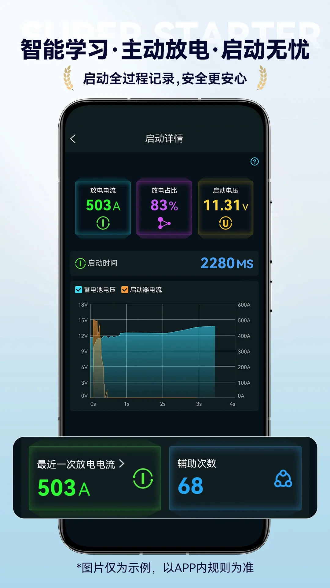 Super Starter(���ܳ�������)v2.0.0 �ٷ����ͼ0
