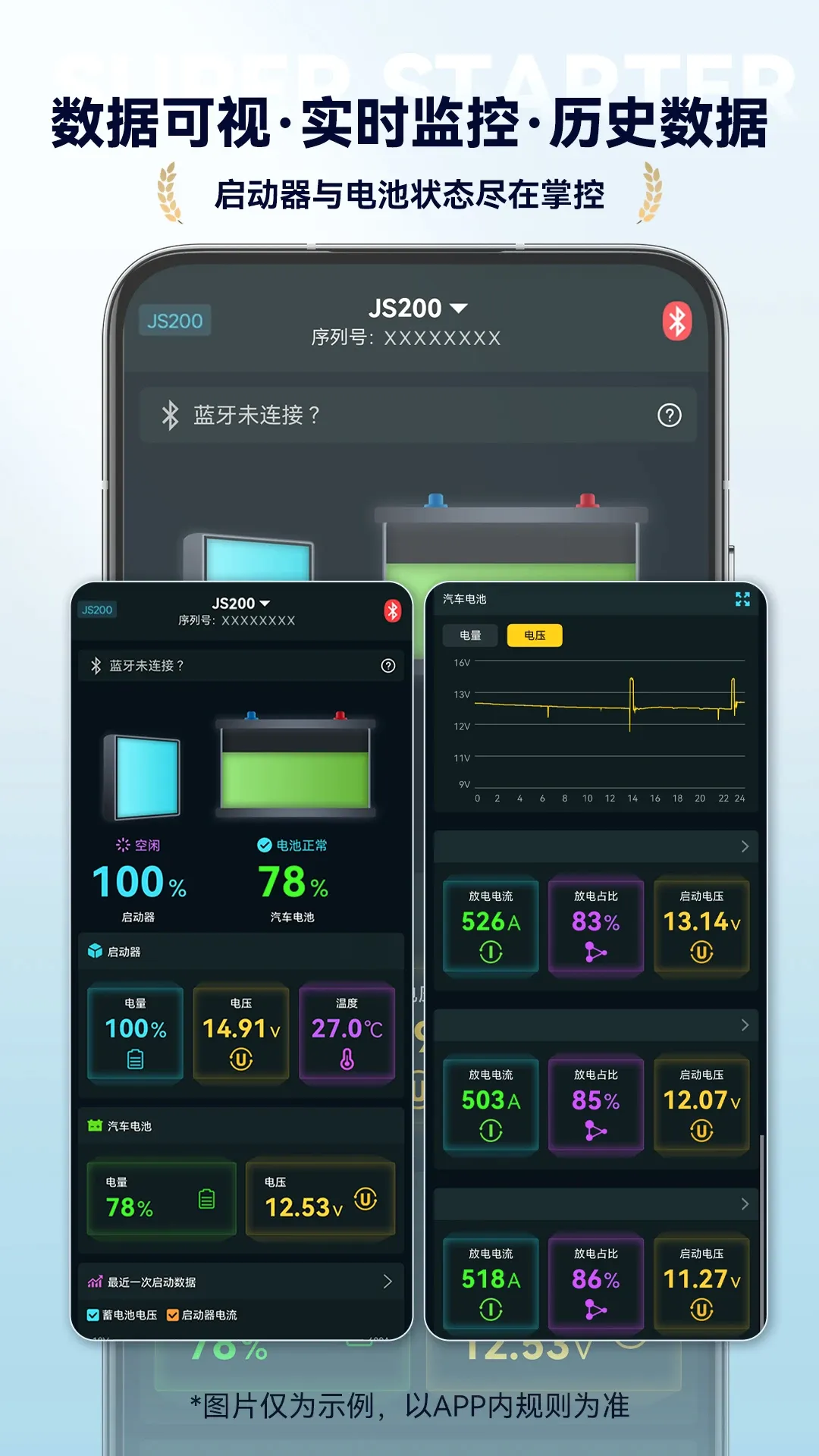 Super Starter(���ܳ�������)v2.0.0 �ٷ����ͼ3