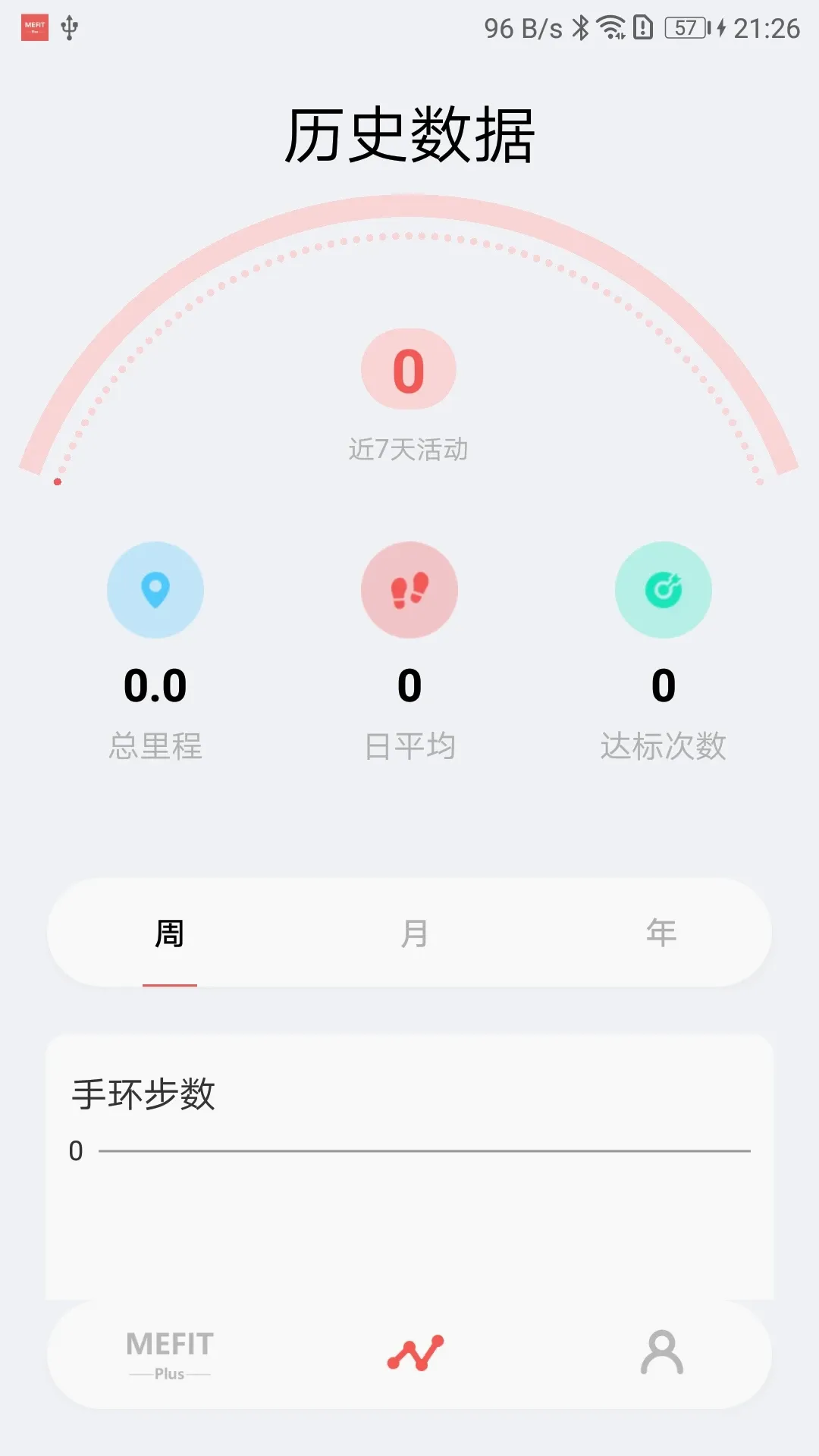 Mefit Plus(运动监测服务)v1.2.0 安卓版截图1