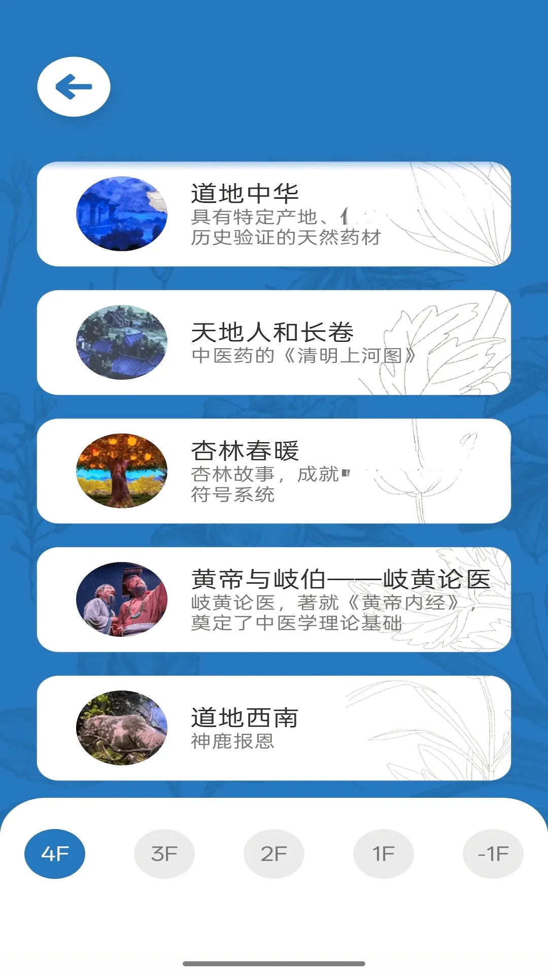 ��ҽҩ�Ļ������(��ҽҩ����Ӧ��)v1.0.260727 �ֻ����ͼ3