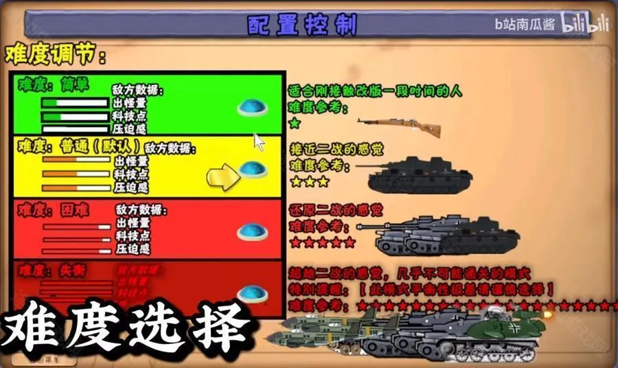 ֲ���ս��ʬ��ս�氲׿���ֻ���