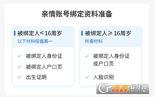 ��ľҽ��(ҽ������ƽ̨)