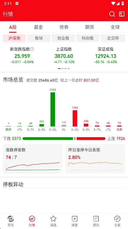 ָ�����Ʊ��׿���ֻ���