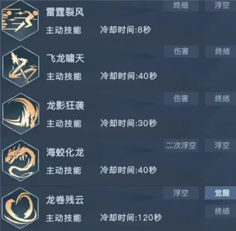 ��ҫȫ����(��ð������)