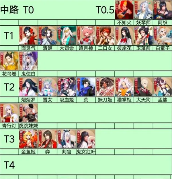 ��սƽ����b��(bվר��MOBA��Ϸ)