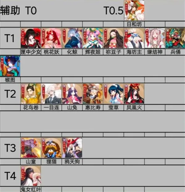 ��սƽ����b��(bվר��MOBA��Ϸ)