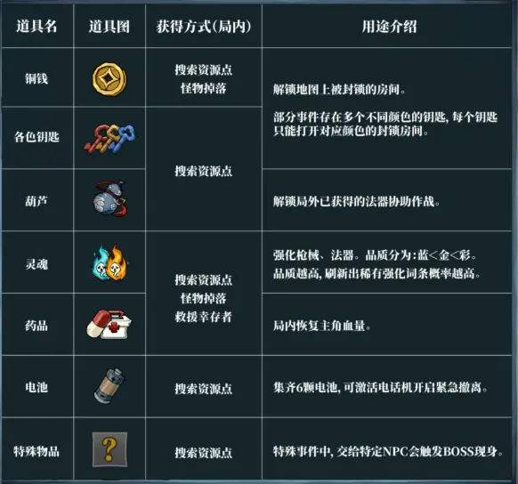 �����ֻ��ƽ��