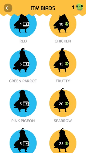 pigeon���ĸ���