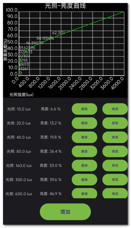 �˾����۷�Ƶ��(��Ļ�˾�Ӧ��)v1.6 ��Ѱ��ͼ1