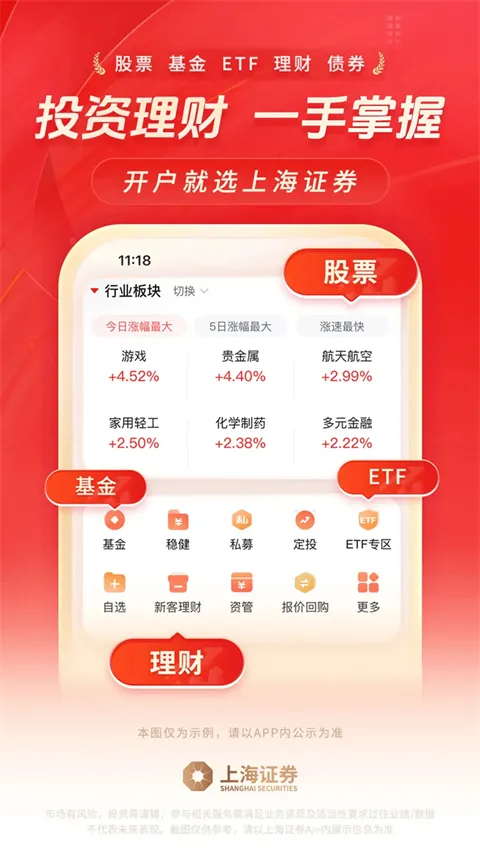 上海证券指e通2026官方最新版本v10.01.015 官方正版截图1