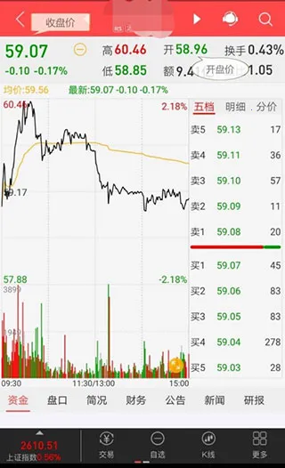 上海证券指e通2026官方最新版本 上海证券指e通2026官方最新版本