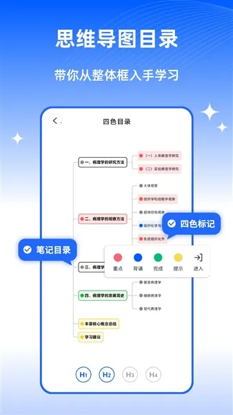 四色笔记(笔记记录软件)v1.1.1 官方正版截图0