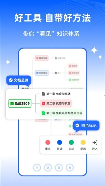 四色笔记(笔记记录软件)v1.1.1 官方正版截图1