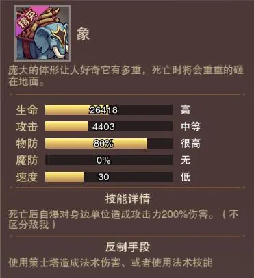 ����֮��2(����������Ϸ)