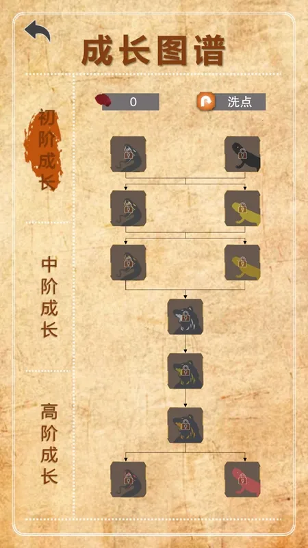 365天末日生存手册(末日生存模拟游戏) 365天末日生存手册(末日生存模拟游戏)