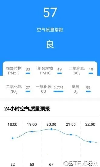 ��������(������ѯ����)v1.3.3 ��׿���ͼ0