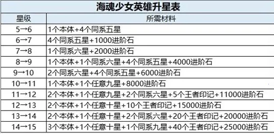 ��Ԩͻ��(��Ӱ�������)