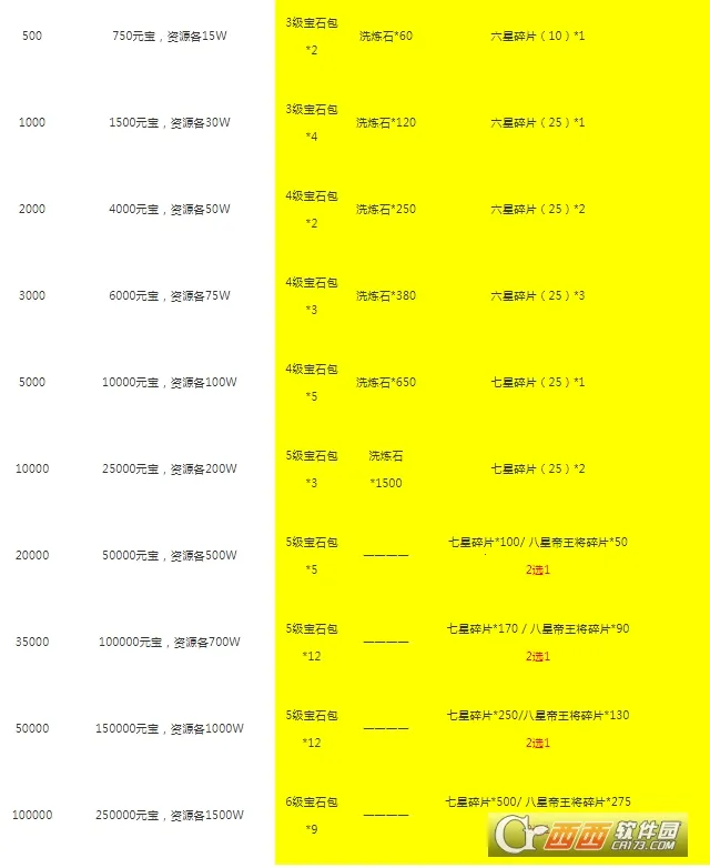 ս����ҵ2026���°汾