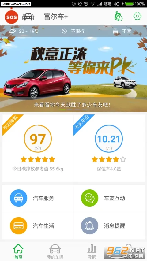 富尔车(汽车养护应用)v1.1.5 官方正版截图1