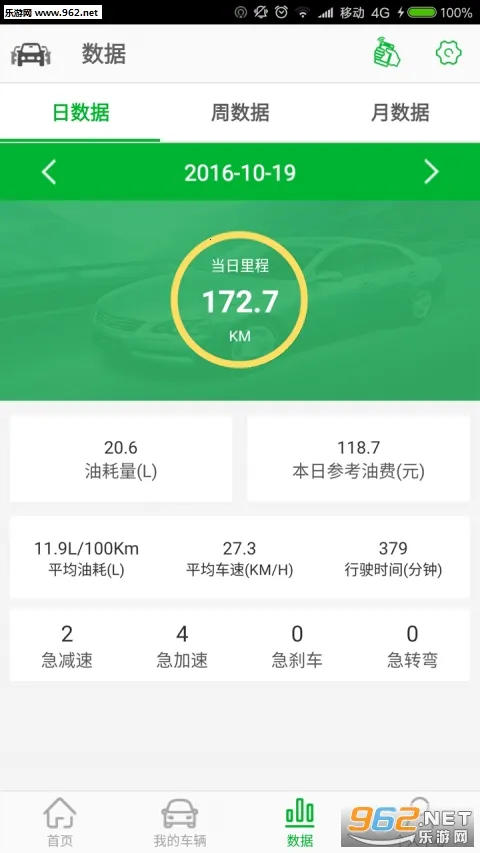 富尔车(汽车养护应用)v1.1.5 官方正版截图0