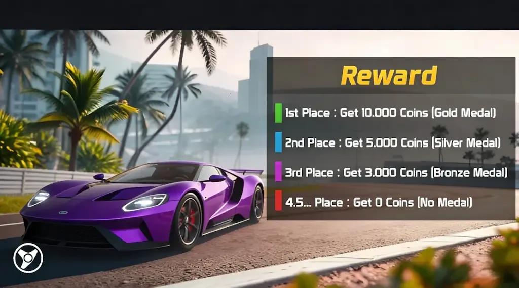 Turbo Nexus Street Legends(涡轮赛车游戏)v3.1.0 手机版截图3