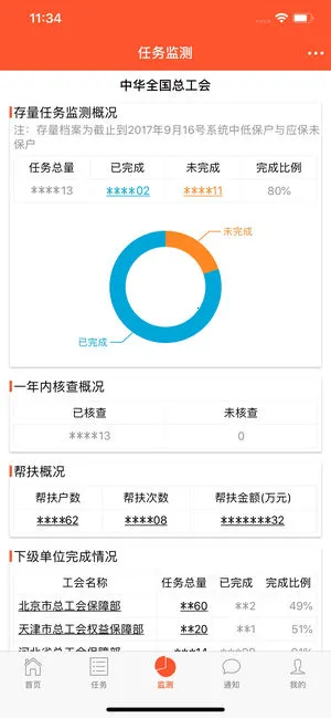 工会帮扶2026最新版本v1.1.0 手机版截图2