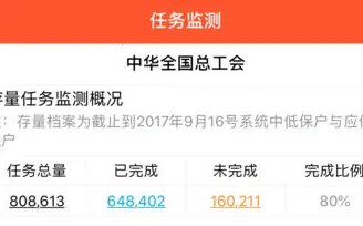 工会帮扶2026最新版本 工会帮扶2026最新版本