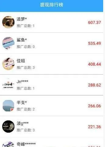 �׷���(�ֻ��ƹ�׬Ǯ)