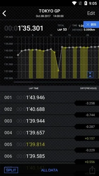 edifice����2026�ٷ�����v3.0.1(0419A) ��׿���ͼ3