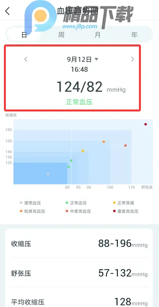 �����Ž���(������������)