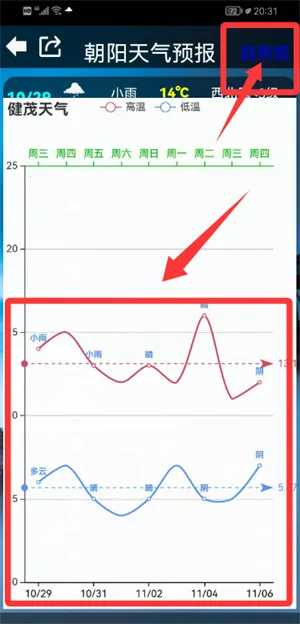 健茂天气2026官方最新版本 健茂天气2026官方最新版本