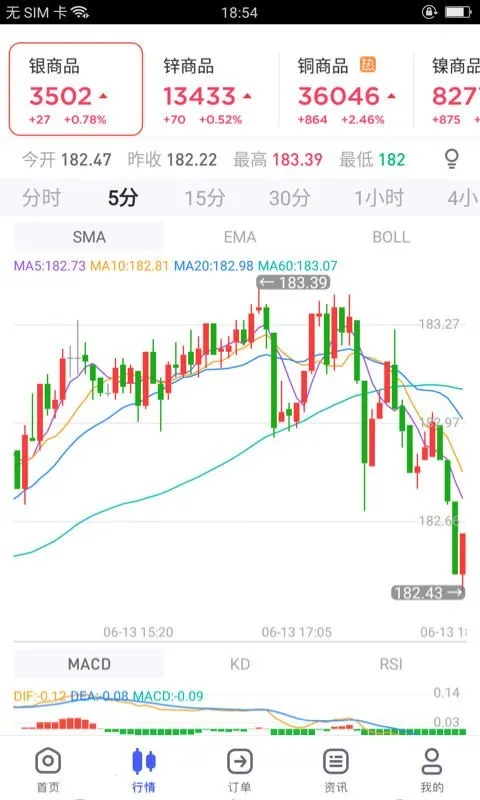 企鹅掘金(金融商品订购软件)v1.6.5 安卓版截图0