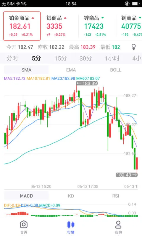 企鹅掘金(金融商品订购软件)v1.6.5 安卓版截图2